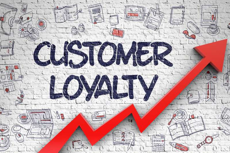 Loyalty là gì 3