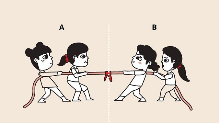 Lực là gì? (hình 3)