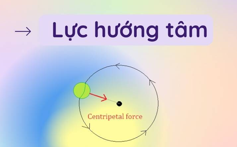 Lực là gì? (hình 9)