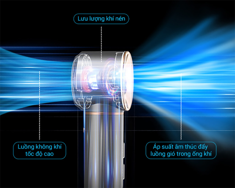 Máy sấy tóc Lumias HDL-200M (hình 5)