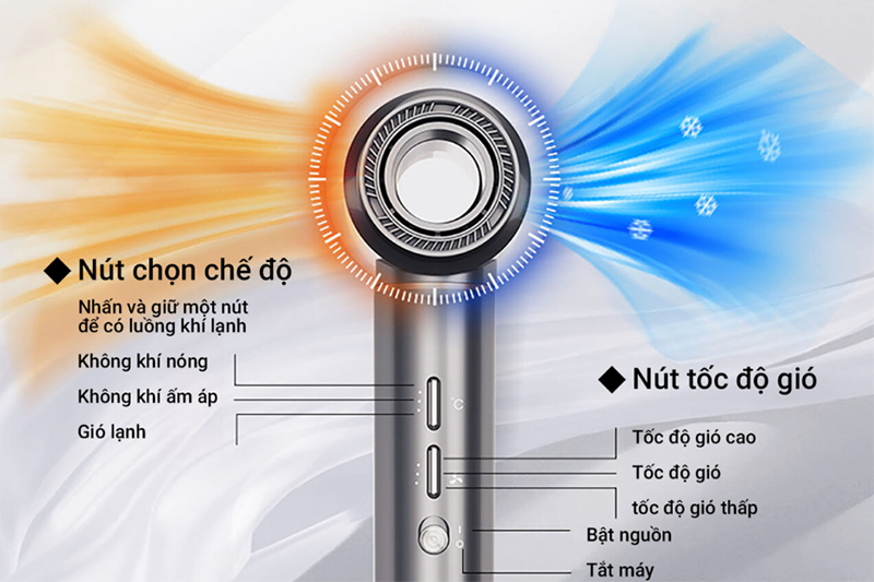 Máy sấy tóc Lumias HDL-200M (hình 7)