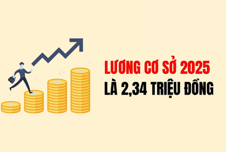 Lương cơ sở là gì? (hình 3)