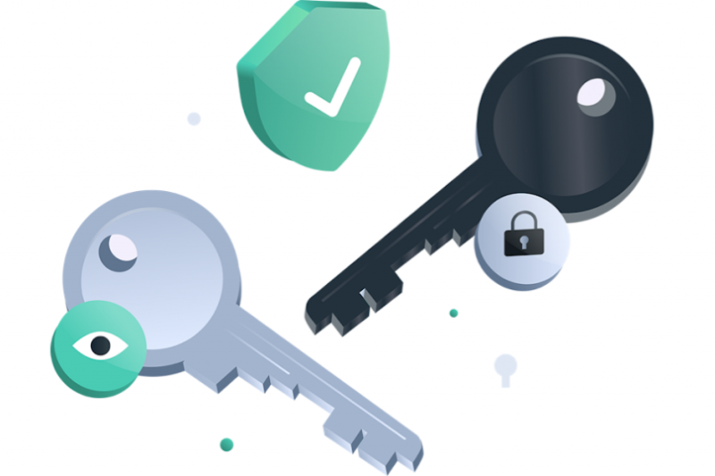 Mã hóa Public Key là gì? (hình 1)