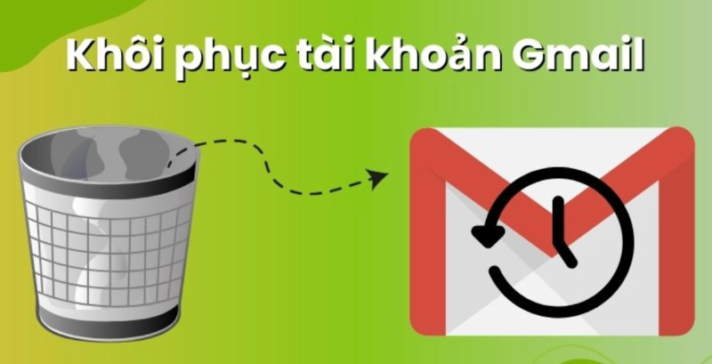 Mã khôi phục là gì? (hình 3)