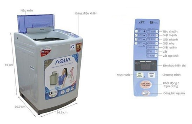 mã lỗi máy giặt aqua cửa ngang 1