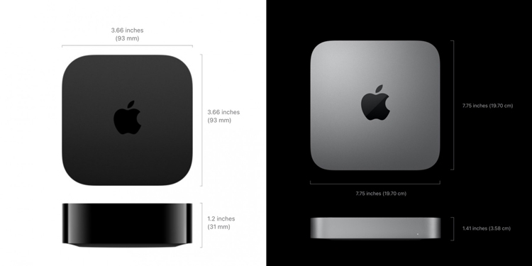 So sánh kích thước Apple TV 4K và Mac mini