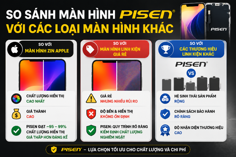 màn hình pisen - hình 7