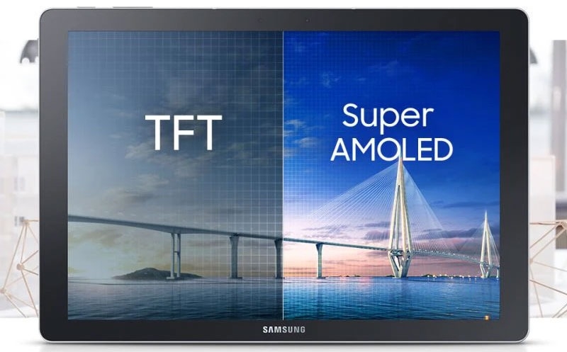 Màn hình Super AMOLED là gì (ảnh 1)