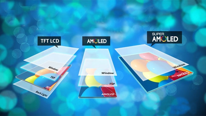 Màn hình Super AMOLED là gì (ảnh 2)