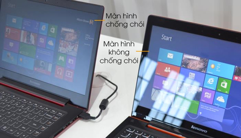 màn hình tn khác gì màn hình anti glare 2