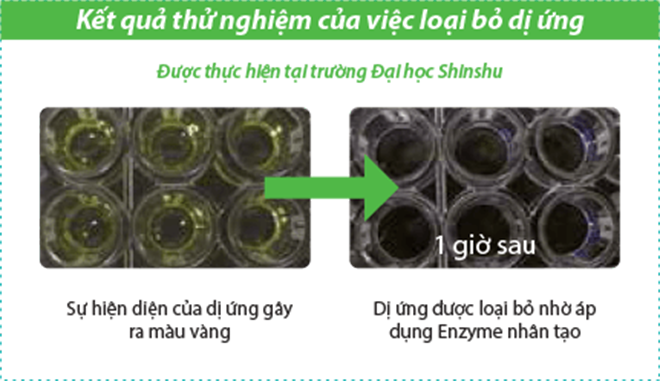 màng lọc Nano Platinum - hình 5