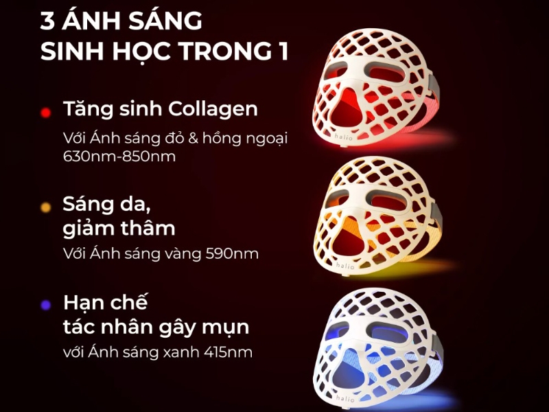 Mặt nạ ánh sáng sinh học Halio PureGlow Ultralite Silicone LED - hình 5