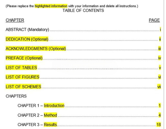indented table of contents