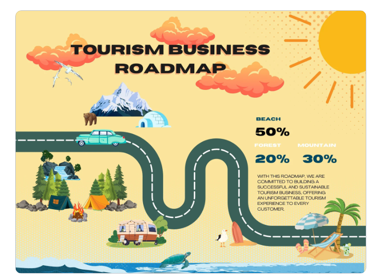 Các mẫu sơ đồ tư duy sáng tạo ảnh 15