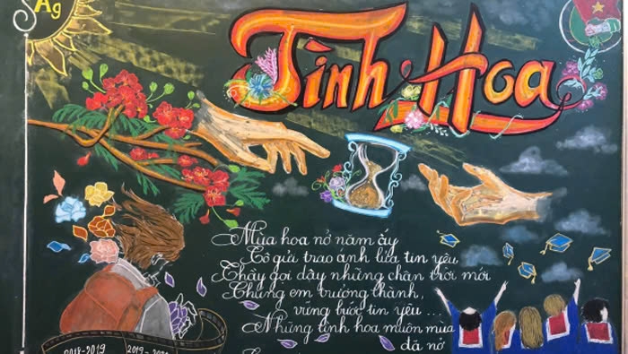mẫu trang trí bảng 20-11-19.jpg