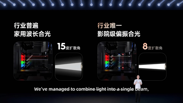 Máy chiếu Dangbei S7 Ultra Max ra mắt toàn cầu: Độ sáng 6.200 lumen, làm mát bằng chất lỏng