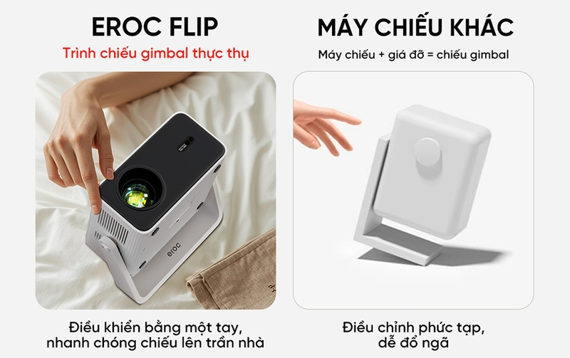Máy chiếu EROC nhỏ gọn và tính di động cao