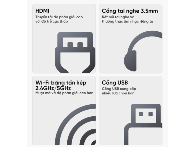 Máy chiếu EROC kết nối linh hoạt và hiện đại