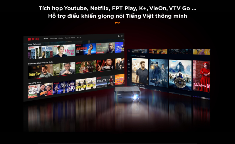 Máy chiếu Yaber U6 Pro (hình 6)