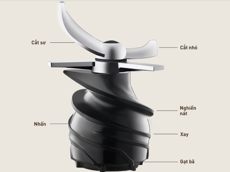 Máy ép chậm Joyoung JSJ-550 - hình 3