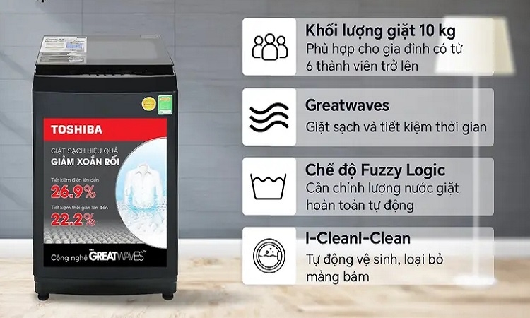 M&aacute;y giặt 10kg loại n&agrave;o tốt? (H&igrave;nh 4)
