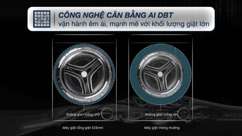 máy giặt Aqua AQD-A1052J BK - hình 4