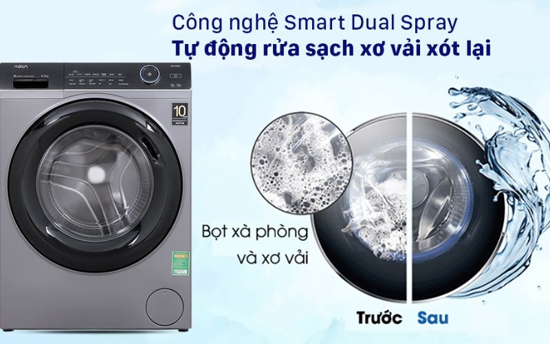 Công nghệ máy giặt Aqua Inverter AQD-A802G.S