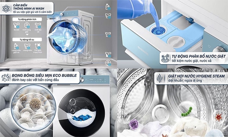 Máy giặt bao nhiêu tiền? (Hình 4)