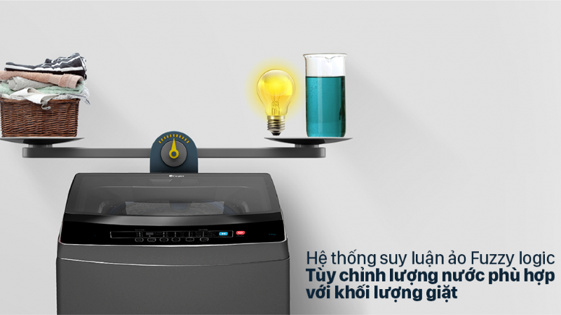 Máy giặt Casper Inverter 9.5 kg WT-95I68DGA - hình 2