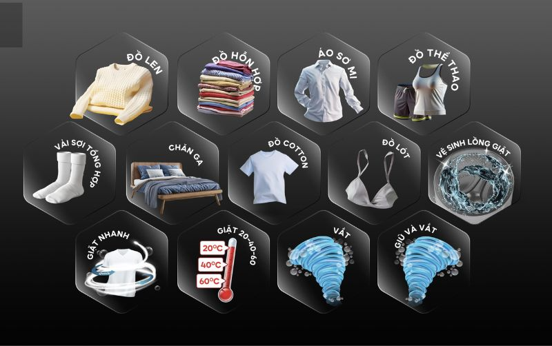 máy giặt cửa ngang Inverter tốt nhất 2026 - hình 3