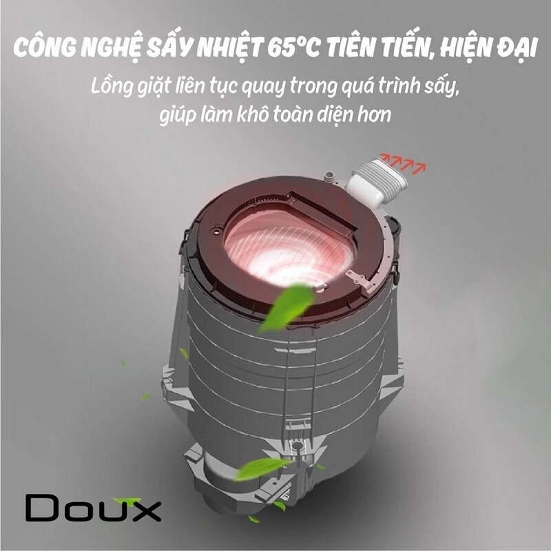 chuc nang say cua may giat doux 1335