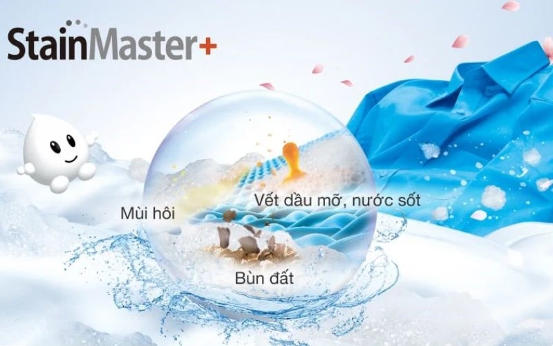 Đánh giá máy giặt Panasonic NA-FD10VR1BV 4