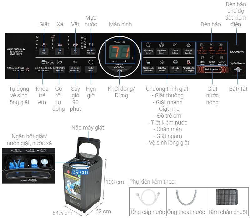 bảng điều khiển máy giặt Panasonic NA-FD95VR1BV