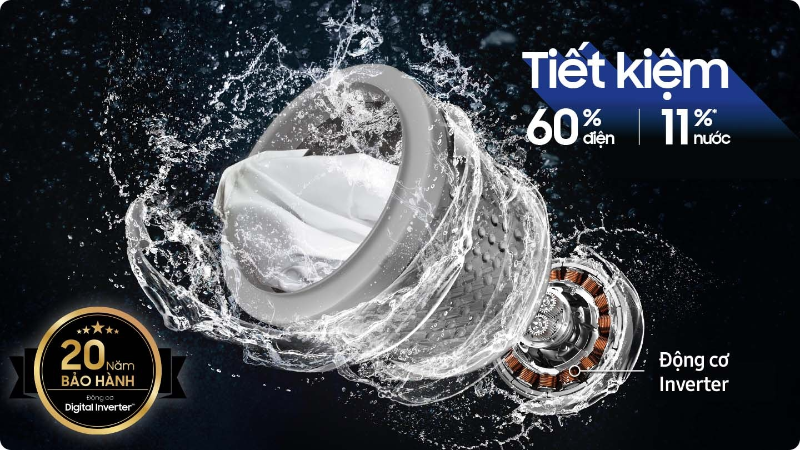 Máy giặt Samsung WA14CG5745BVSV 14 kg - hình 7