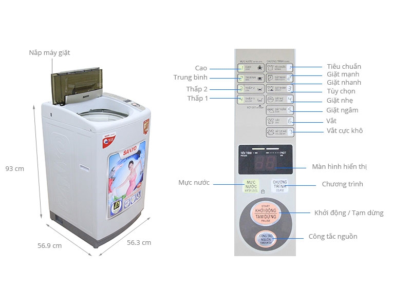 may giat sanyo asw s70v1t h