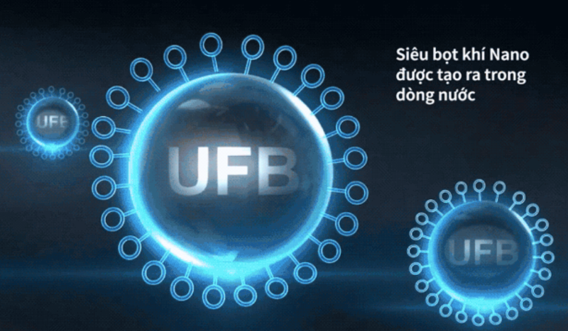 Máy giặt Toshiba Inverter 8.5 kg TW-BL95A4V(SS) - hình 7