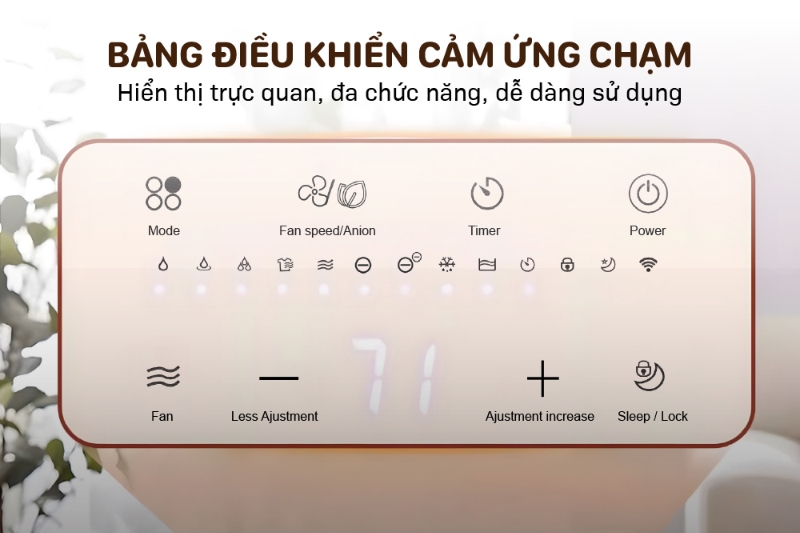 Máy hút ẩm 12 lít Fujihome DH12NEW (hình 2)