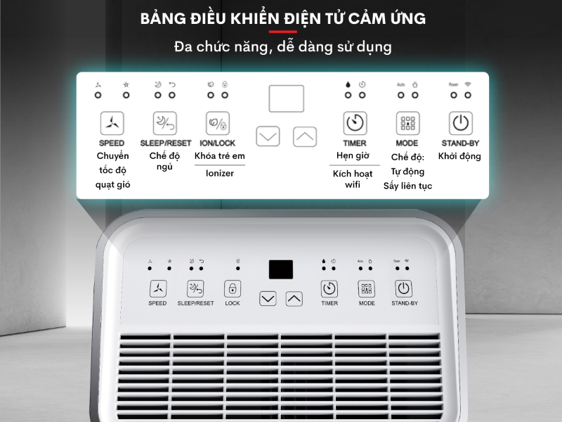 Máy hút ẩm 20 lít Fujihome DH20W (hình 4)