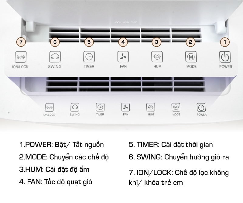 Máy hút ẩm 40 lít Fujihome DH40NW (hình 4)