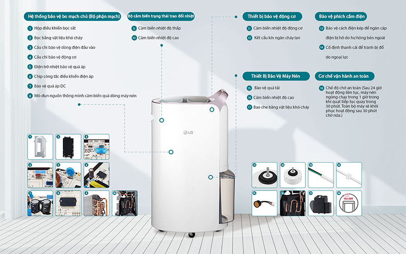 Máy hút ẩm LG của nước nào? (hình 12)