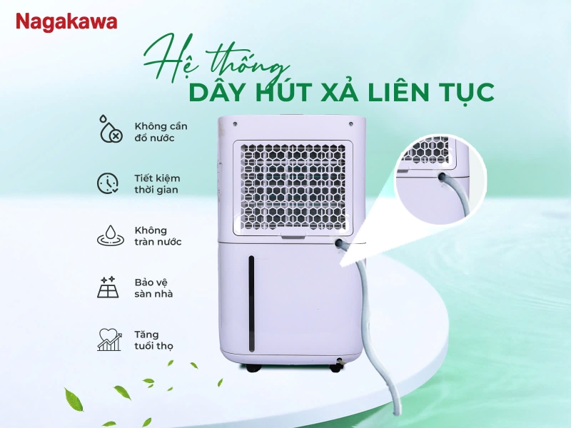 Máy hút ẩm 16 lít Nagakawa NAD8556 - hình 4