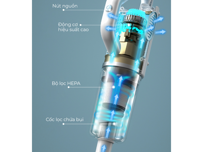 Máy hút bụi cầm tay Magic A-060 (hình 4)