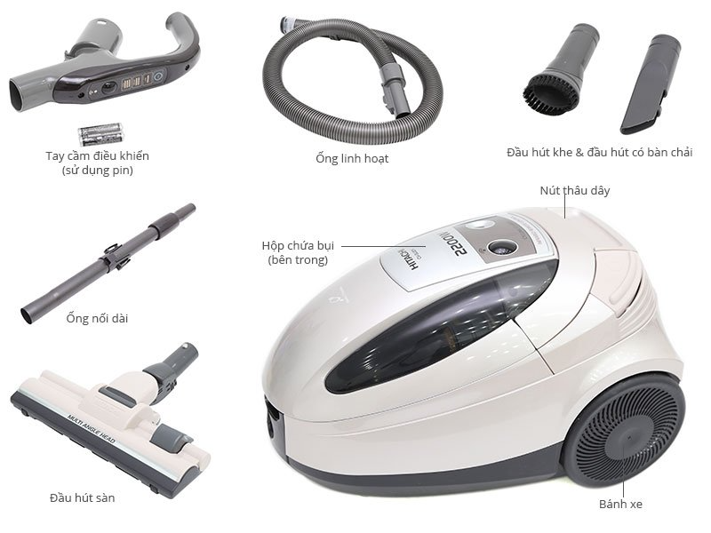 Máy hút bụi Hitachi CV-SU20V 2