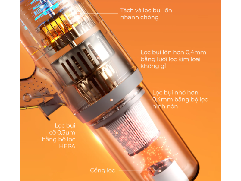 Máy hút bụi không dây Magic A-061 (hình 6)