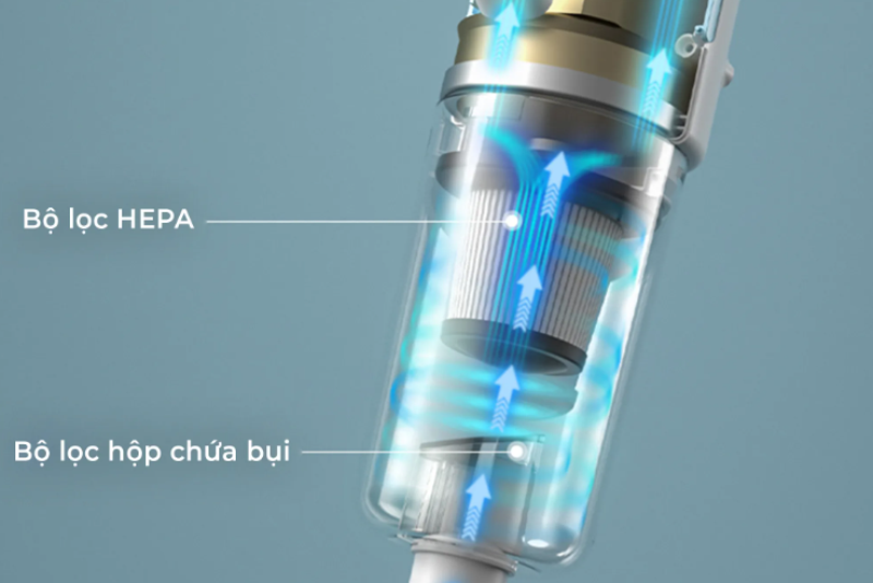 Máy hút bụi không dây Magic Eco AC-400 (hình 7)