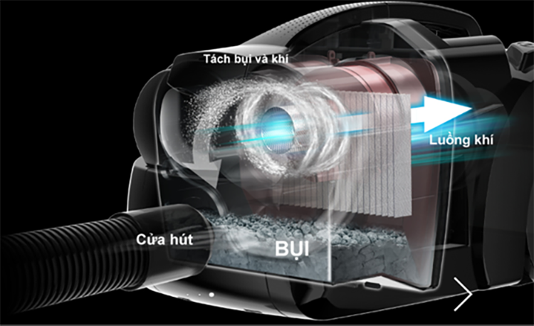 Máy hút bụi Panasonic có tốt không? (hình 10)