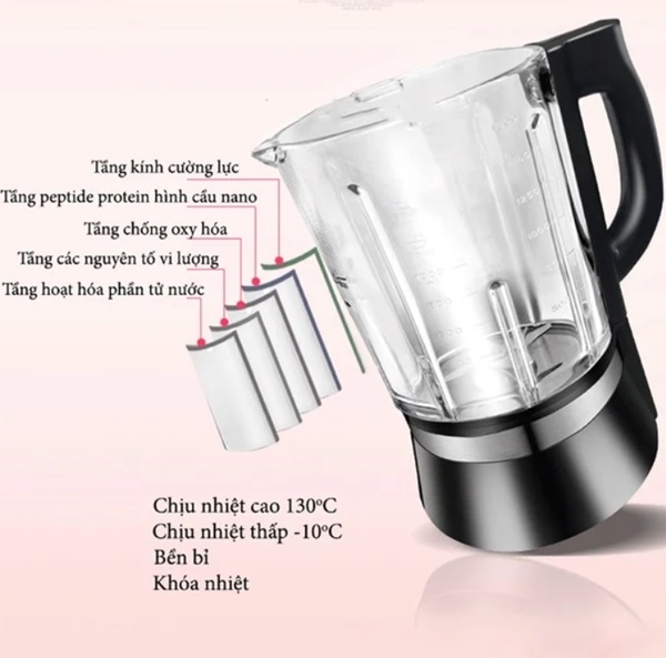 Máy làm sữa hạt Caso - ảnh 5