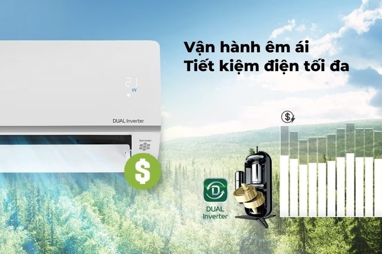 Máy lạnh Inverter tiết kiệm điện nhất 2026: Top các model đáng sử dụng cho gia đình