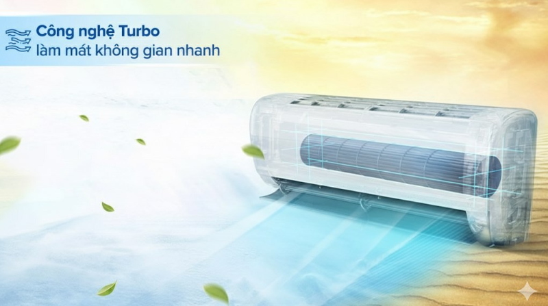 máy lạnh Aqua Inverter 1 HP AQA-RV10QC2 (hình 3)