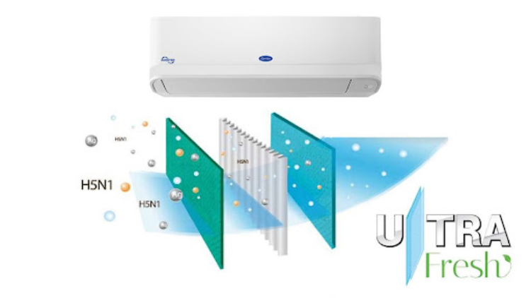 Đánh giá chi tiết máy lạnh Carrier Inverter 1 HP 42XIT009 (hình 4)